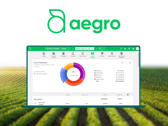 Software De Gestão Financeira Rural - Aegro